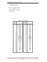 Предварительный просмотр 60 страницы Supermicro 8042-6 User Manual