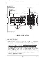 Предварительный просмотр 64 страницы Supermicro 8042-6 User Manual