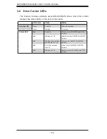 Предварительный просмотр 30 страницы Supermicro 8048B-TR4FT User Manual