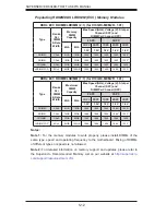 Предварительный просмотр 62 страницы Supermicro 8048B-TR4FT User Manual