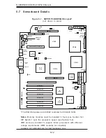 Предварительный просмотр 40 страницы Supermicro 8052-6 User Manual