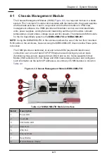 Предварительный просмотр 51 страницы Supermicro 8U SuperBlade User Manual