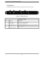 Предварительный просмотр 12 страницы Supermicro A+ 1014S-WTRT User Manual