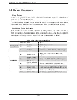 Предварительный просмотр 38 страницы Supermicro A+ 1014S-WTRT User Manual