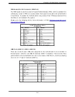 Предварительный просмотр 53 страницы Supermicro A+ 1014S-WTRT User Manual