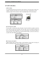 Предварительный просмотр 62 страницы Supermicro A+ 1014S-WTRT User Manual