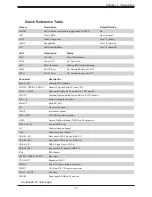 Preview for 13 page of Supermicro A+ AS-1113S-WN10RT User Manual