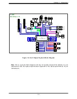 Preview for 15 page of Supermicro A+ AS-1113S-WN10RT User Manual