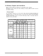 Preview for 31 page of Supermicro A+ AS-1113S-WN10RT User Manual