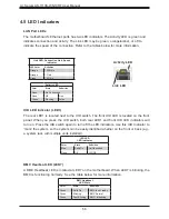 Preview for 56 page of Supermicro A+ AS-1113S-WN10RT User Manual