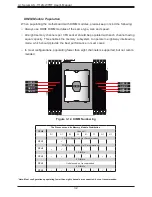 Предварительный просмотр 32 страницы Supermicro A+ AS-1114S-WTRT User Manual