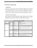 Предварительный просмотр 37 страницы Supermicro A+ AS-1114S-WTRT User Manual