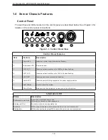 Предварительный просмотр 10 страницы Supermicro A+ AS-2013S-C0R User Manual