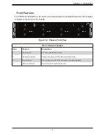 Предварительный просмотр 11 страницы Supermicro A+ AS-2013S-C0R User Manual