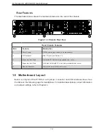 Предварительный просмотр 12 страницы Supermicro A+ AS-2013S-C0R User Manual