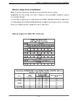 Предварительный просмотр 33 страницы Supermicro A+ AS-2013S-C0R User Manual