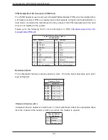 Предварительный просмотр 48 страницы Supermicro A+ AS-2013S-C0R User Manual