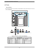 Предварительный просмотр 52 страницы Supermicro A+ AS-2013S-C0R User Manual