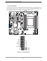 Предварительный просмотр 54 страницы Supermicro A+ AS-2013S-C0R User Manual