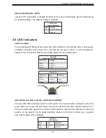 Предварительный просмотр 59 страницы Supermicro A+ AS-2013S-C0R User Manual