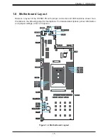 Preview for 15 page of Supermicro A+ AS-2014TP-HTR User Manual