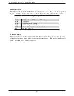 Preview for 58 page of Supermicro A+ AS-2014TP-HTR User Manual