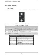 Preview for 10 page of Supermicro A+ AS -2114GT-DNR User Manual