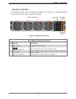 Preview for 11 page of Supermicro A+ AS -2114GT-DNR User Manual