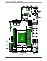 Preview for 14 page of Supermicro A+ AS -2114GT-DNR User Manual