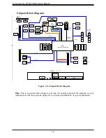 Preview for 16 page of Supermicro A+ AS -2114GT-DNR User Manual