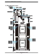 Preview for 14 page of Supermicro A+ AS-2124BT-HNTR User Manual