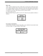 Preview for 53 page of Supermicro A+ AS-2124BT-HNTR User Manual