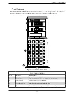 Предварительный просмотр 11 страницы Supermicro A+ AS-4023S-TRT User Manual