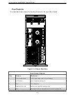 Предварительный просмотр 12 страницы Supermicro A+ AS-4023S-TRT User Manual