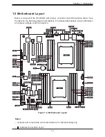 Предварительный просмотр 13 страницы Supermicro A+ AS-4023S-TRT User Manual