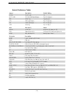 Предварительный просмотр 14 страницы Supermicro A+ AS-4023S-TRT User Manual