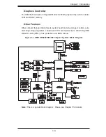 Preview for 13 page of Supermicro A+ SERVER 1012C-MRF User Manual