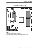 Preview for 61 page of Supermicro A+ SERVER 1012C-MRF User Manual