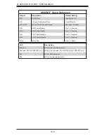 Preview for 62 page of Supermicro A+ SERVER 1012C-MRF User Manual