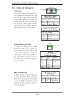 Preview for 74 page of Supermicro A+ SERVER 1012C-MRF User Manual