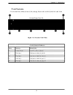 Предварительный просмотр 11 страницы Supermicro A+ Server 2123BT-HNC0R User Manual