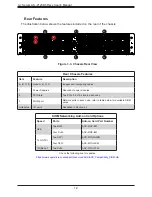 Предварительный просмотр 12 страницы Supermicro A+ Server 2123BT-HNC0R User Manual