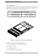 Предварительный просмотр 40 страницы Supermicro A+ Server 2123BT-HNC0R User Manual