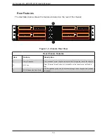 Предварительный просмотр 14 страницы Supermicro A+ Server AS -2014TP-HTR User Manual