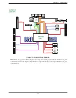 Предварительный просмотр 17 страницы Supermicro A+ Server AS -2014TP-HTR User Manual