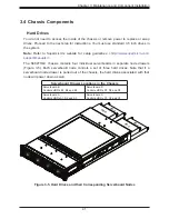 Предварительный просмотр 41 страницы Supermicro A+ Server AS -2014TP-HTR User Manual