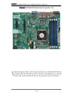 Preview for 10 page of Supermicro A1SAM-2550F User Manual