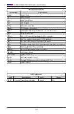 Preview for 12 page of Supermicro A1SQN User Manual