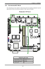 Preview for 23 page of Supermicro A1SQN User Manual