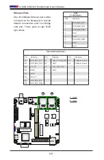 Preview for 24 page of Supermicro A1SQN User Manual